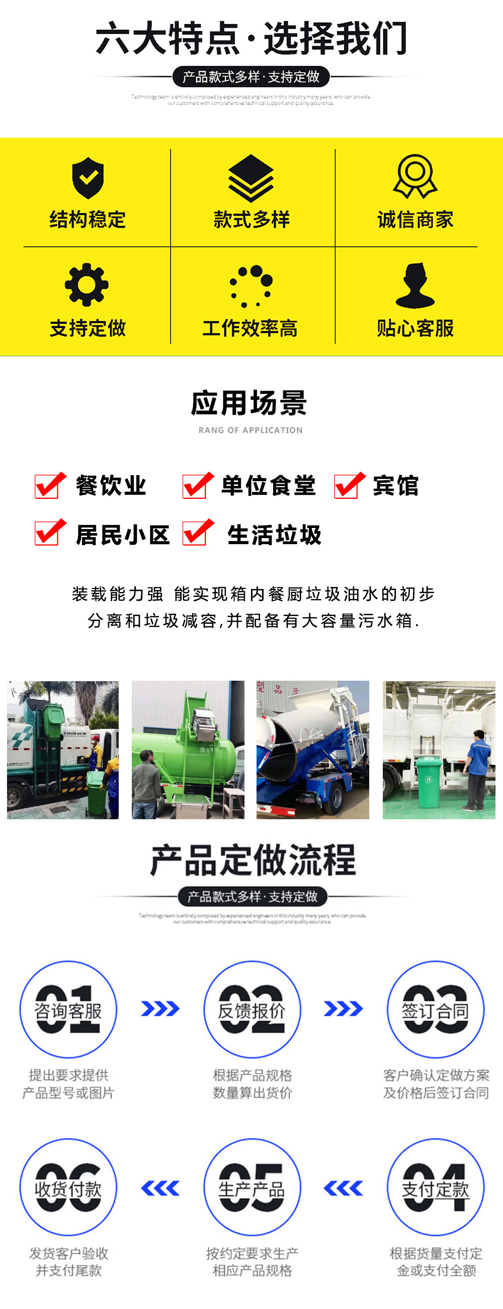 国六8方东风D7 餐厨垃圾车