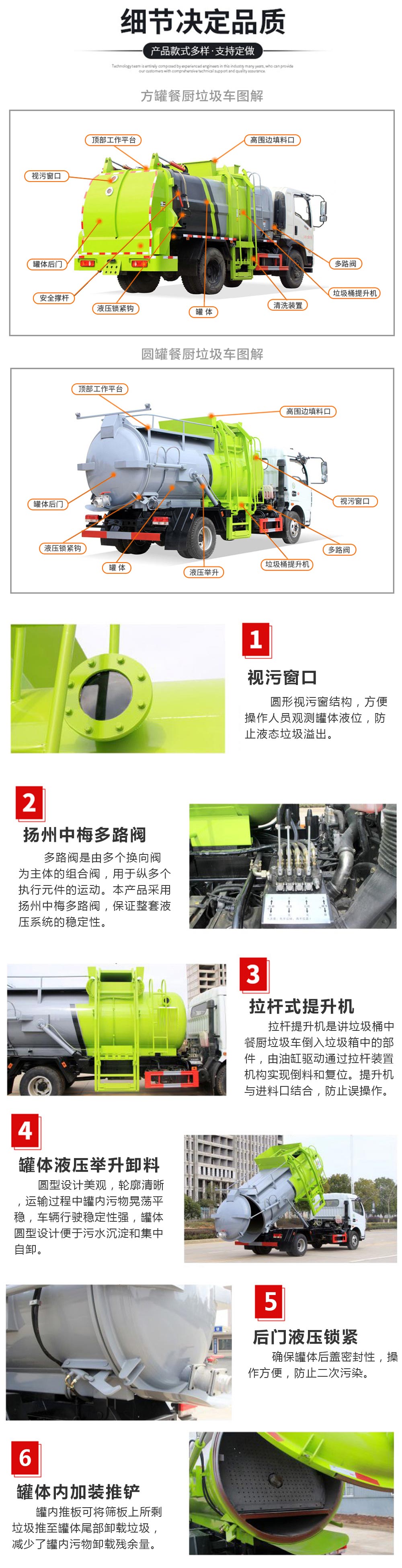 国六8方东风D7 餐厨垃圾车